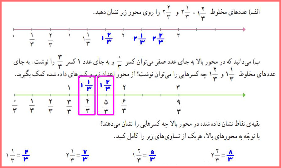 جواب فعالیت صفحه ۲۲ ریاضی پنجم